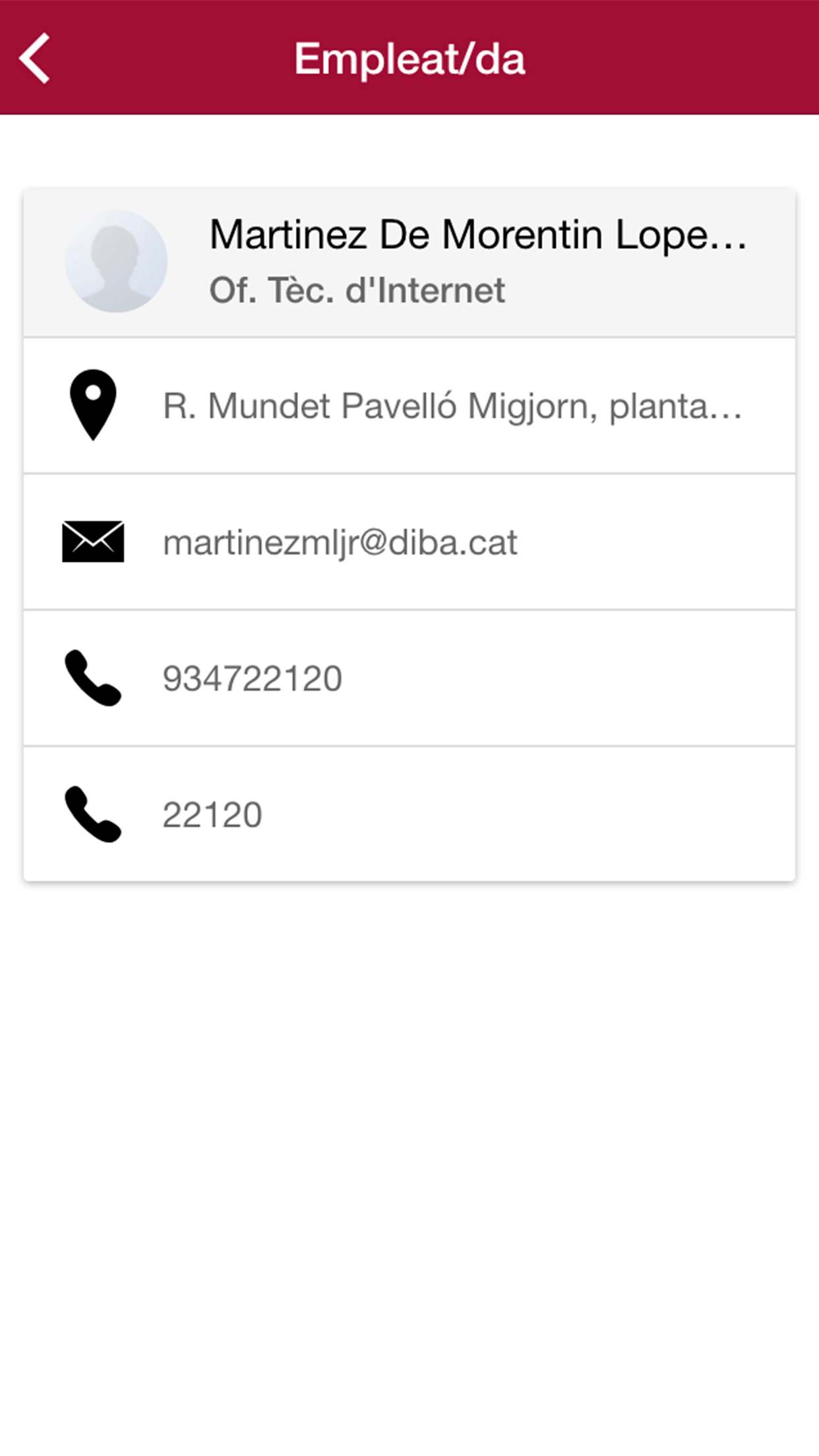 Diba+Directori