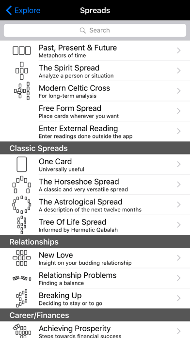 How to cancel & delete Urban Tarot from iphone & ipad 3