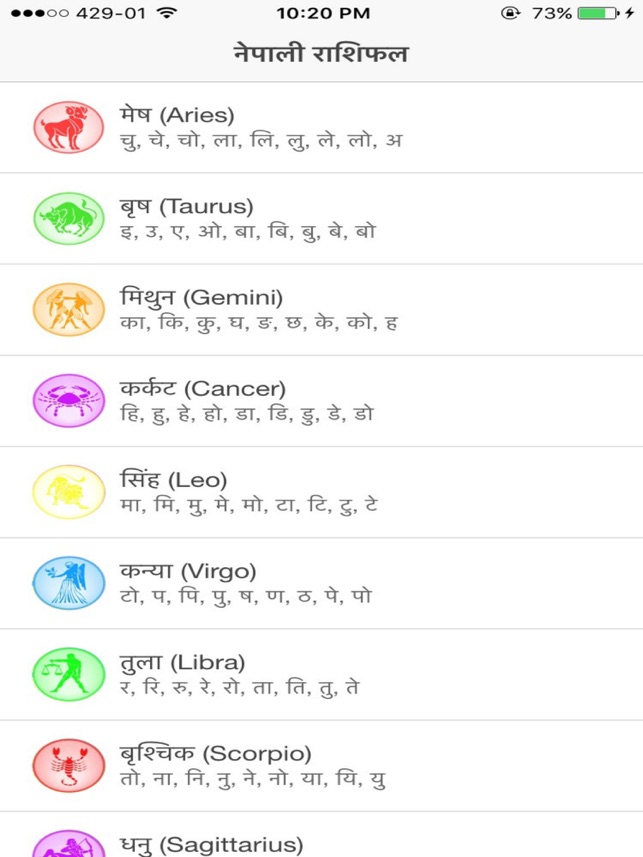 nepali-zodiac-signs-60-photos-astrologytoyou