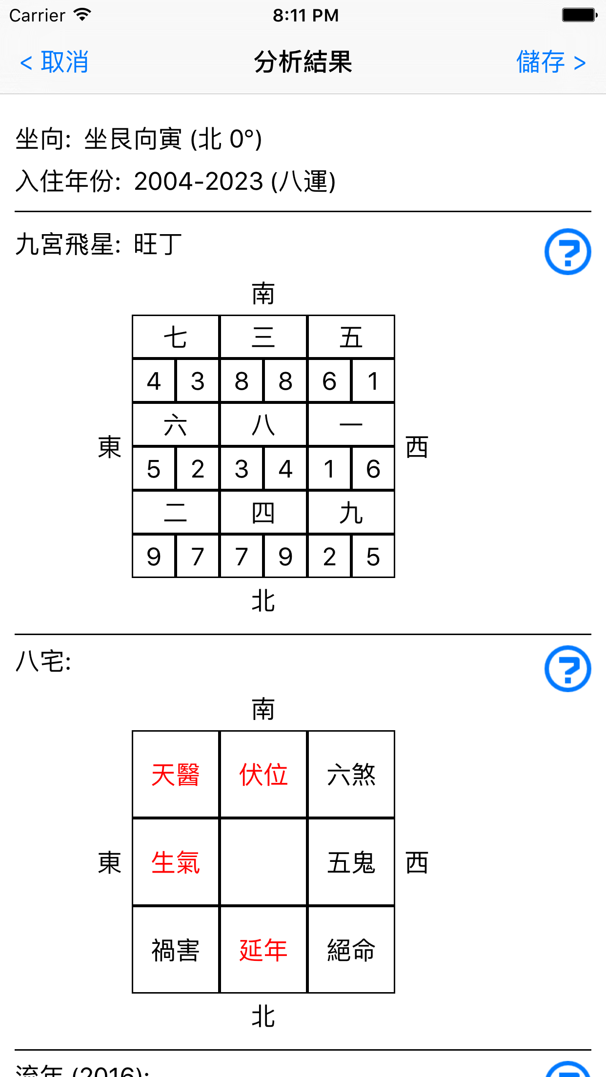風水羅盤