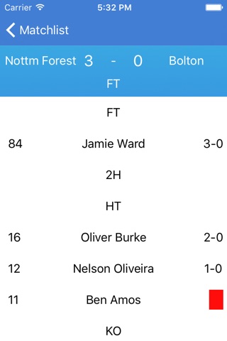 ChampScores - Championship Live Football Scores screenshot 2