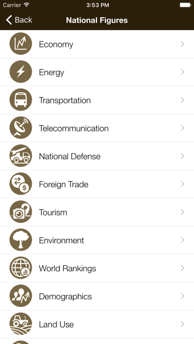 How to cancel & delete Cote d'Ivoire Executive Monitor from iphone & ipad 2