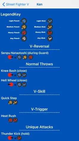 Game screenshot Mini Guide for Street Fighter V Edition apk