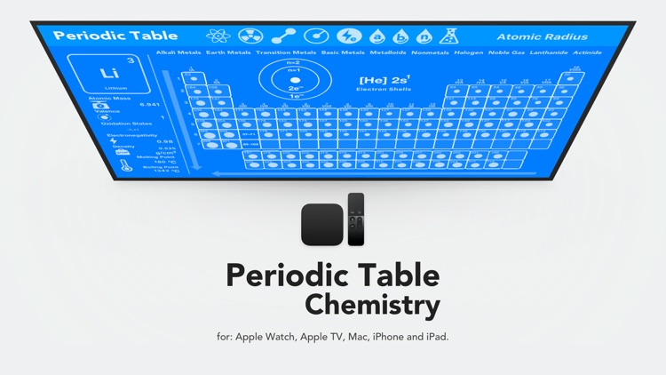 Periodic Table Chemistry