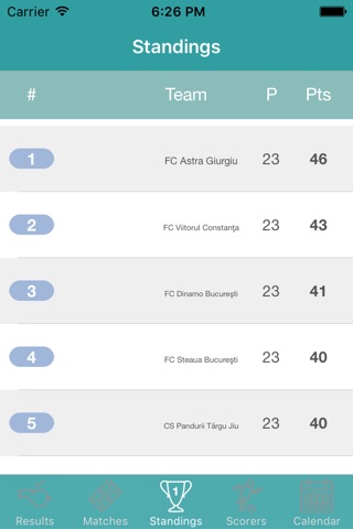 InfoLeague - Information for Romanian First Division - Matches, Results, Standings and more screenshot 4