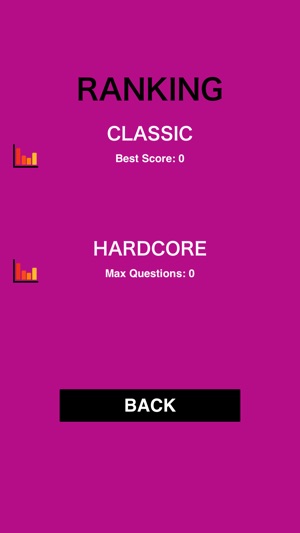 Trivia for Glee - Super Fan Quiz for Glee Trivia - Collector(圖2)-速報App