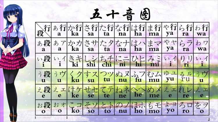 日语五十音-入门到精通