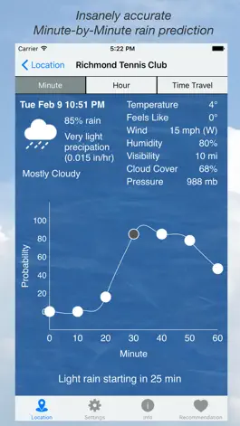 Game screenshot SportsWeather apk