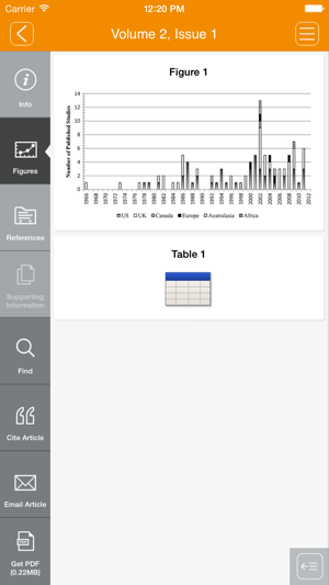 Review of Education(圖4)-速報App