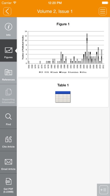 Review of Education screenshot-3