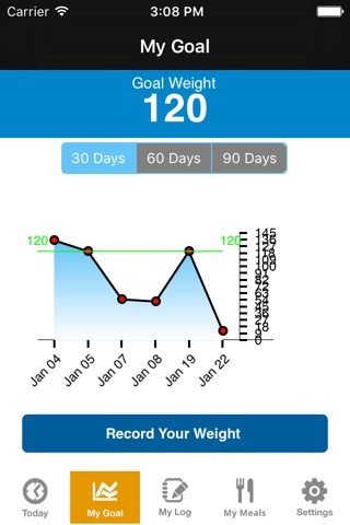 BlueLine Health and Fitness screenshot 2