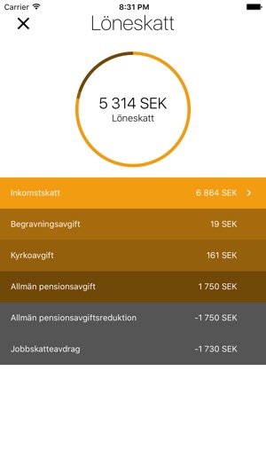 Lönekollen 2016(圖2)-速報App