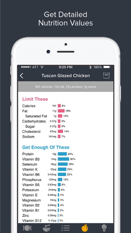 Athleats Pro– Recipe, Calorie Counting & Meal Plan