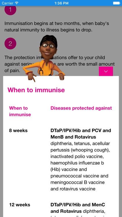 Child Health Guide Newham