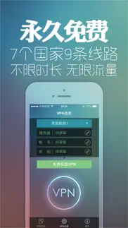 super vpn айфон картинки 2