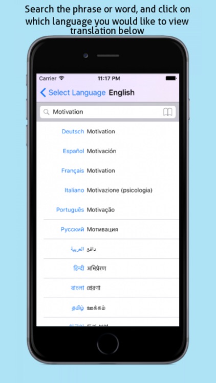 Multilingual Translation Dictionary