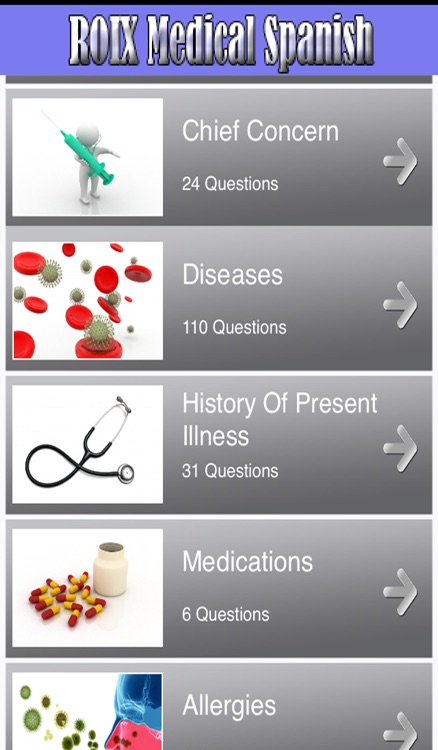 RX Medical Spanish