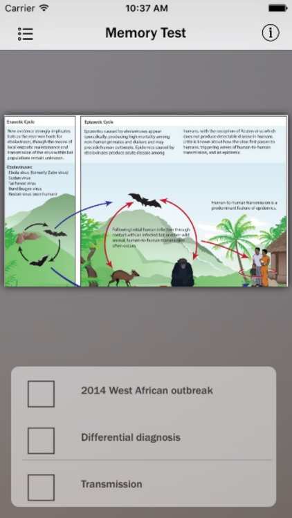 Ebola Disease Info+