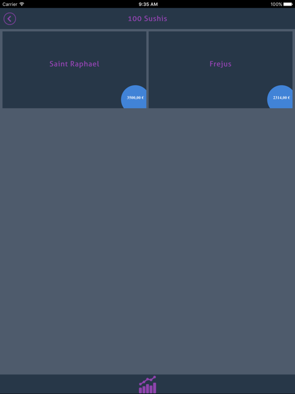Screenshot #6 pour CSI ResultNet