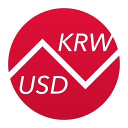 South Korean Won To US Dollars – Currency Converter (KRW to USD)