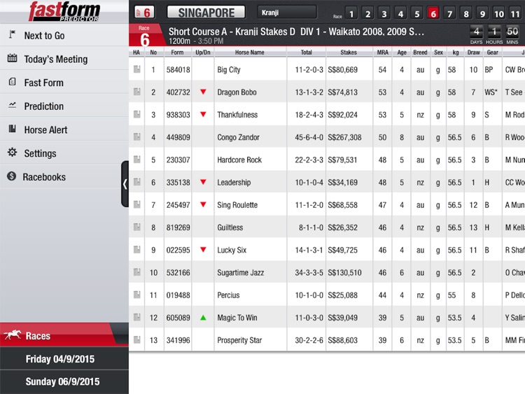 Racing Guide Fast Form Predictor for iPad screenshot-4