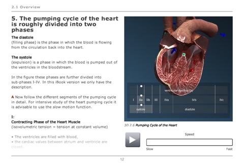 CHE: Cardiovascular System screenshot 2