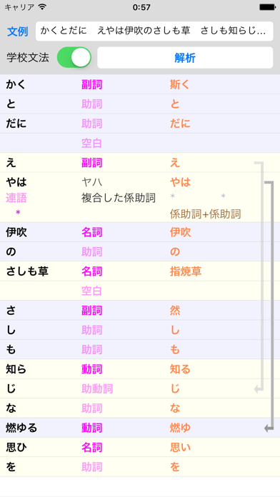 古文品詞マスターのおすすめ画像4