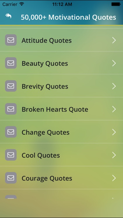 50,000+ Motivational, Inspirational Wallapop Quotes