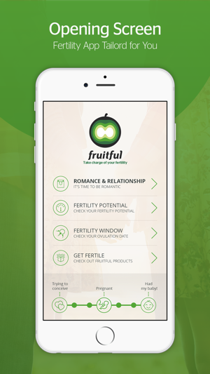 Fruitful Way: Take charge of your fertility(圖3)-速報App