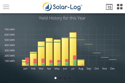 Solar-Log™ Insight screenshot 2