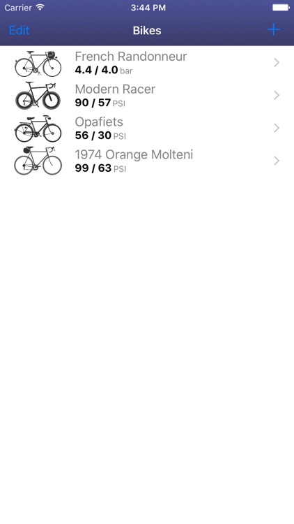 Bicycle Tire Pressure