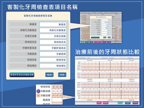E-Perio－Traditional Chinese Version screenshot 3