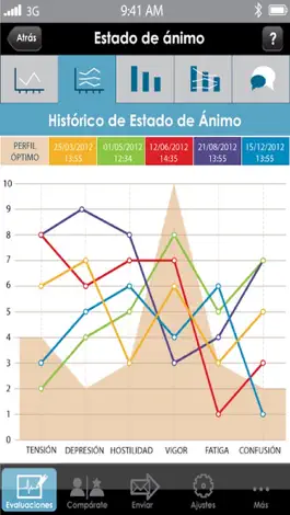 Game screenshot FitLab Test apk