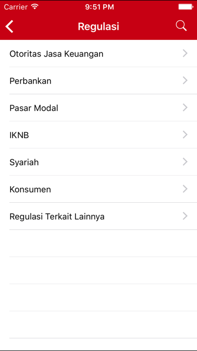 Screenshot #2 pour Otoritas Jasa Keuangan