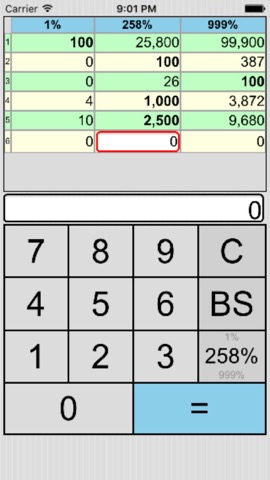 消費税一発変換！5%<->8%<->税抜 消費税計算電卓のおすすめ画像4