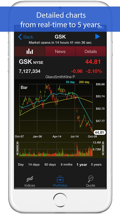 Stock Portfolios RT (with reports) screenshot-4
