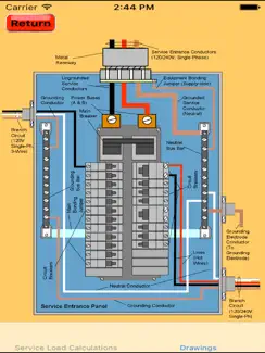 Electrical Load Calculator & Electrical Plan Example iPad image 3