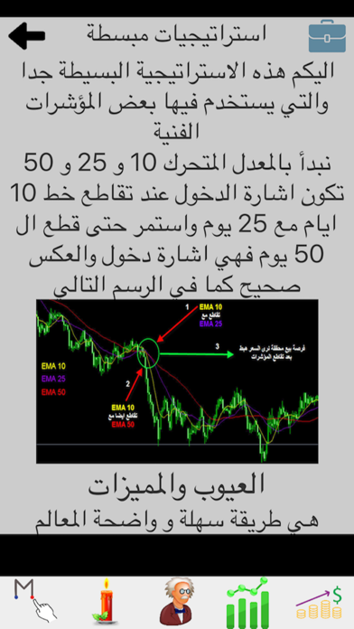 الاستثمار والاسهم screenshot