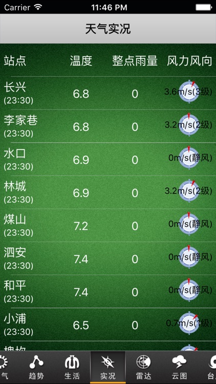 长兴气象 screenshot-0