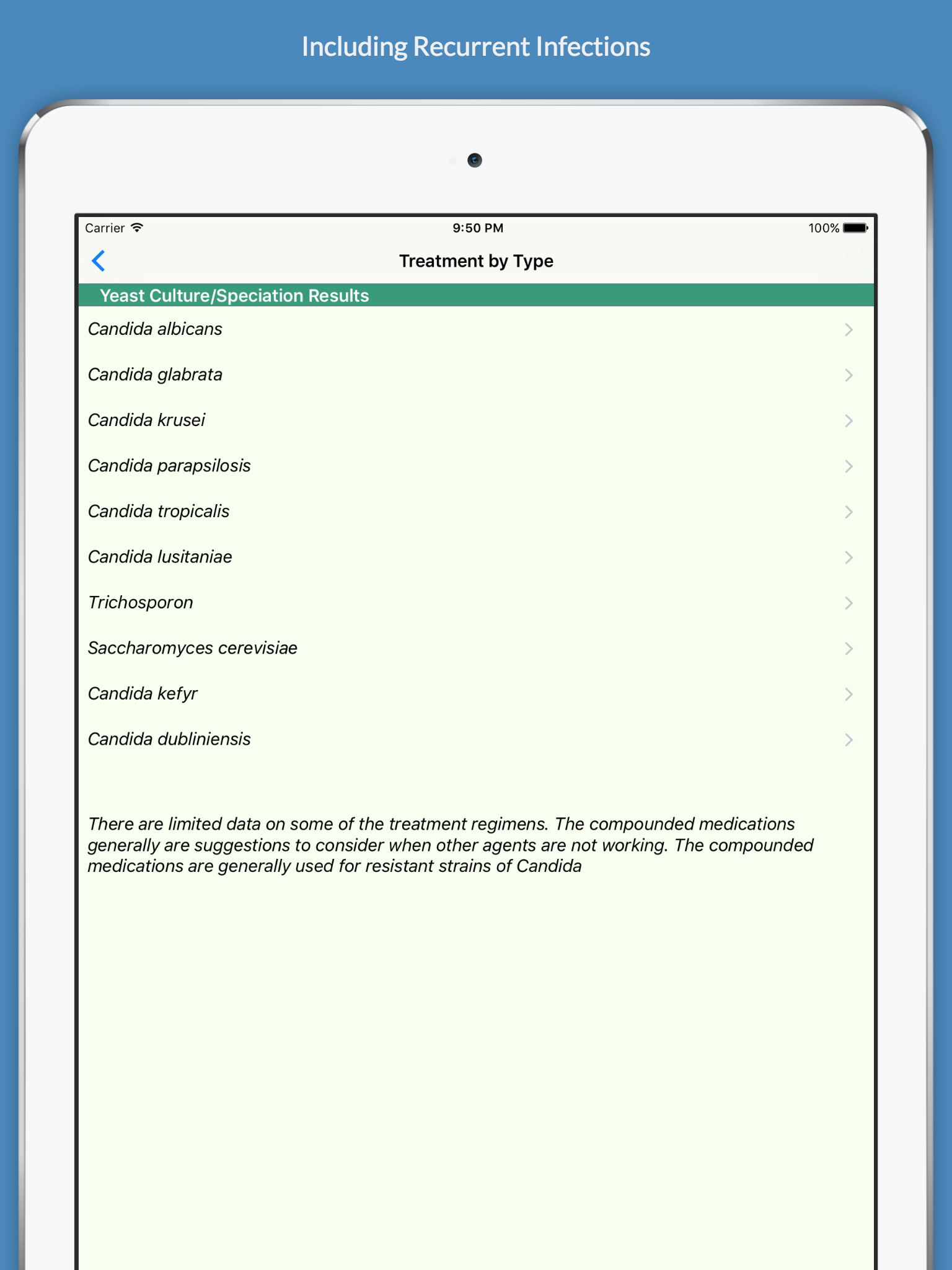 Vulvovaginal Candidiasis