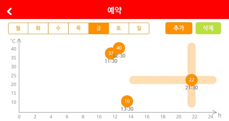 스마트IoT보일러