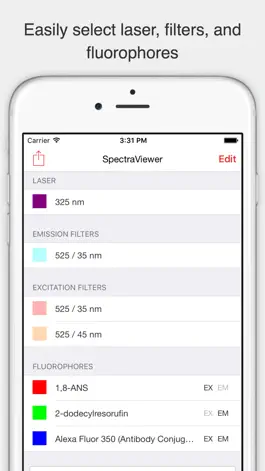 Game screenshot Fluorescence SpectraViewer mod apk