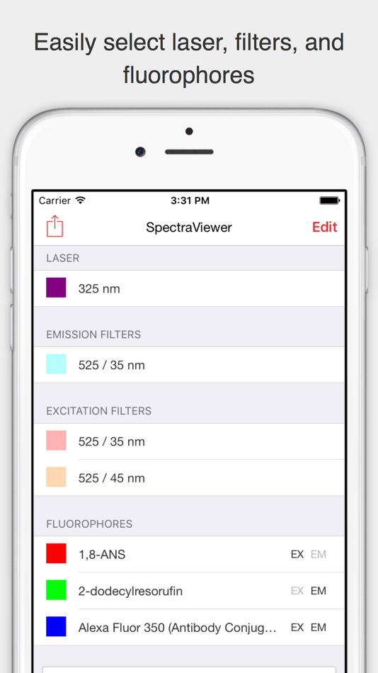 #1. Fluorescence SpectraViewer (iOS) 来自: Thermo Fisher Scientific
