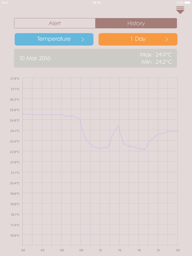 Weather+ by Oregon Scientific on the App Store