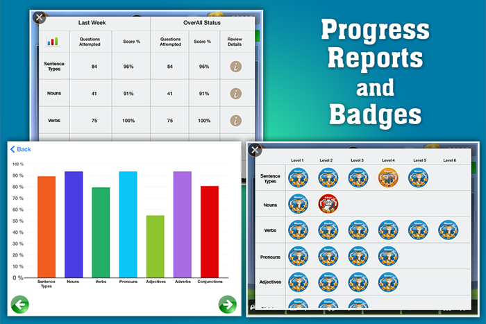 First Grade Grammar by ClassK12 - A fun way to learn English Language Arts Lite