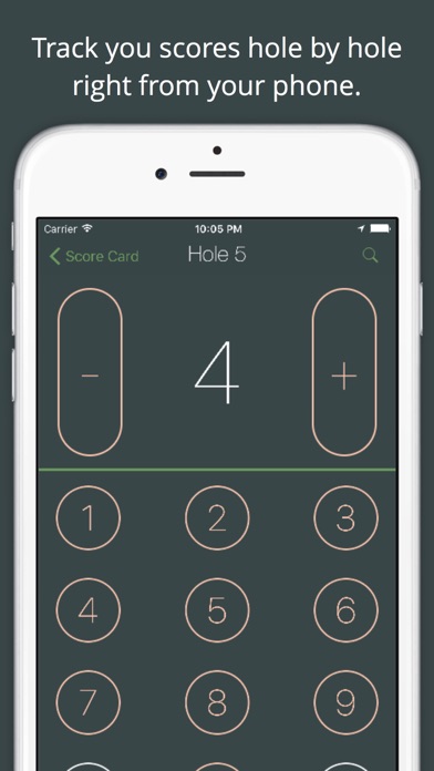 Screenshot #2 pour Stroke Keeper