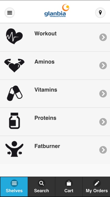 Glanbia powered by N2G