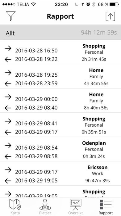 Screenshot #2 pour Diddo – Your time keeper to log daily activities