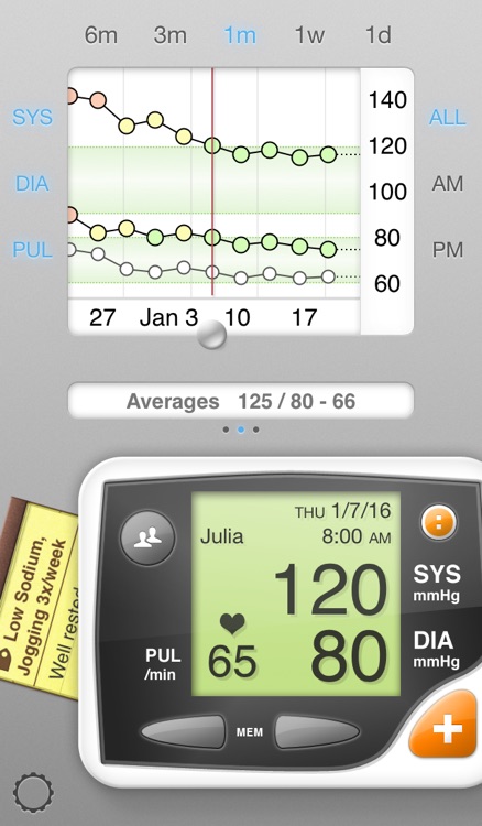 Blood Pressure — BP Tracker for Hypertension Management