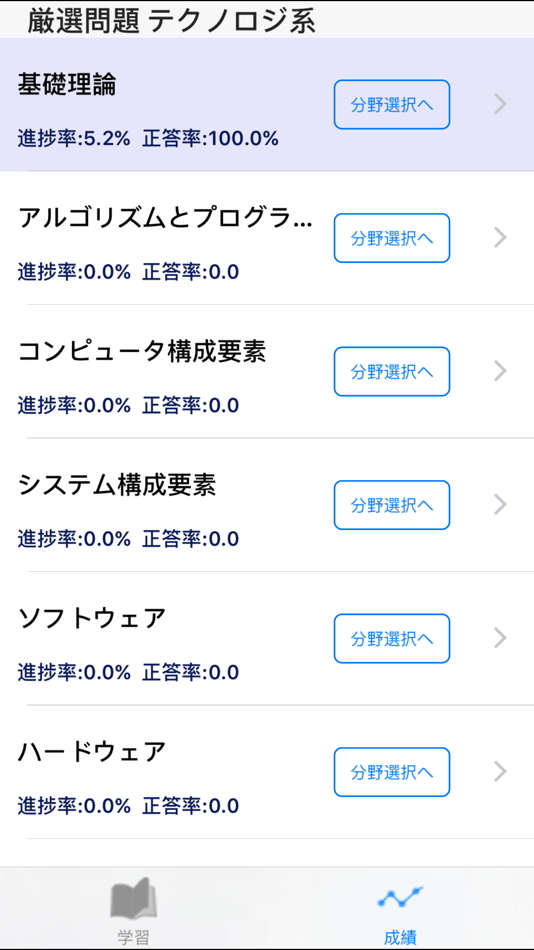 #5. 情報処理技術者試験対策問題集シリーズ (iOS) Bởi: TOKYO DENKI UNIVERSITY